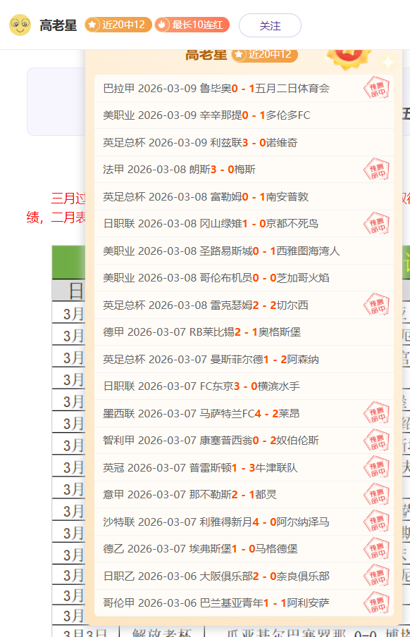 格陵兰队主,教练欲投中,北美足联,广州赛马会,广州赛马,赛马活动,马术赛事