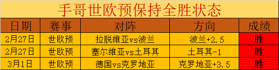 中国男足虽,不敌朝鲜,亚洲足坛边,广州赛马会,广州赛马,赛马活动,马术赛事