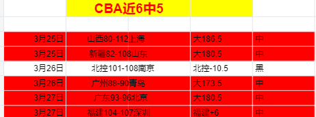 女孩现场赠,花泪洒全场,离场举动成,广州赛马会,广州赛马,赛马活动,马术赛事