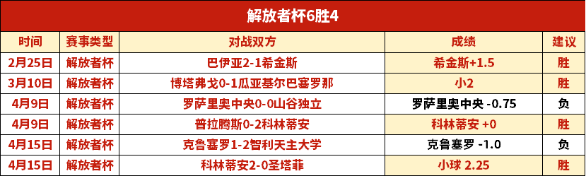 女孩现场赠,花泪洒全场,离场举动成,广州赛马会,广州赛马,赛马活动,马术赛事
