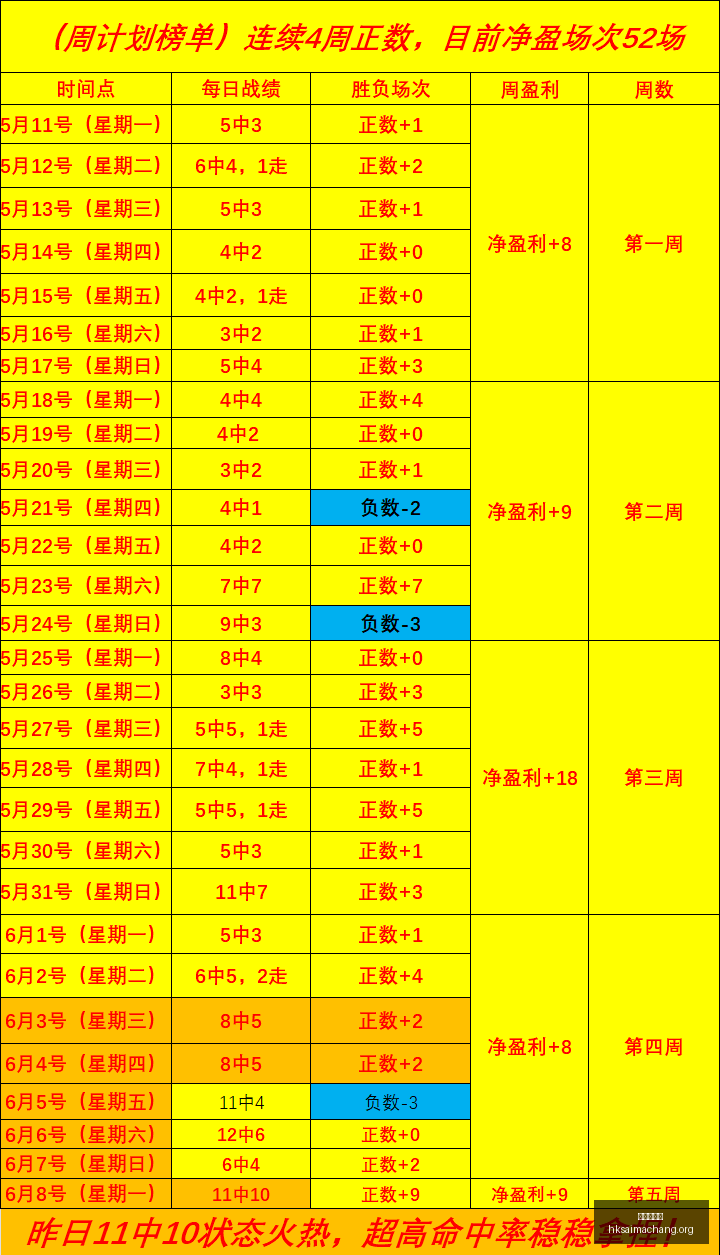 东帝汶强势,领跑,展现惊人状,广州赛马会,广州赛马,赛马活动,马术赛事