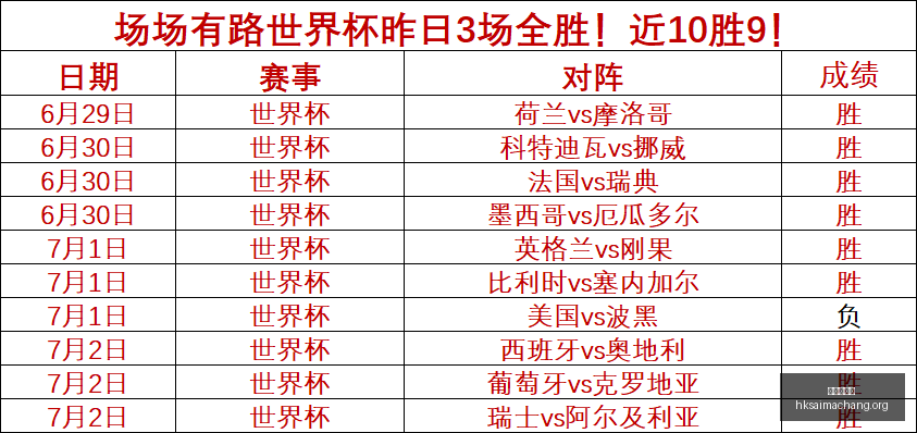 赛季主场火,力全开,兰讷斯,广州赛马会,广州赛马,赛马活动,马术赛事