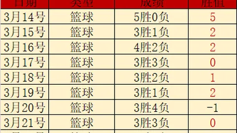 “南洋杯棋牌大赛新加坡开赛，常昊呼吁围棋影响力再升级”