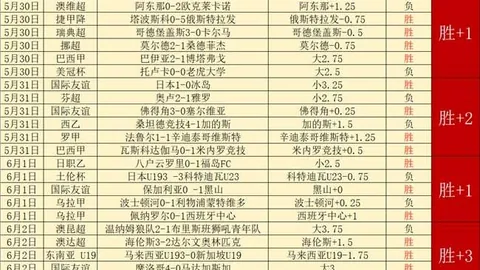14胜20负战绩亮眼，国民电竞队冲刺冠军，战斗意志高昂